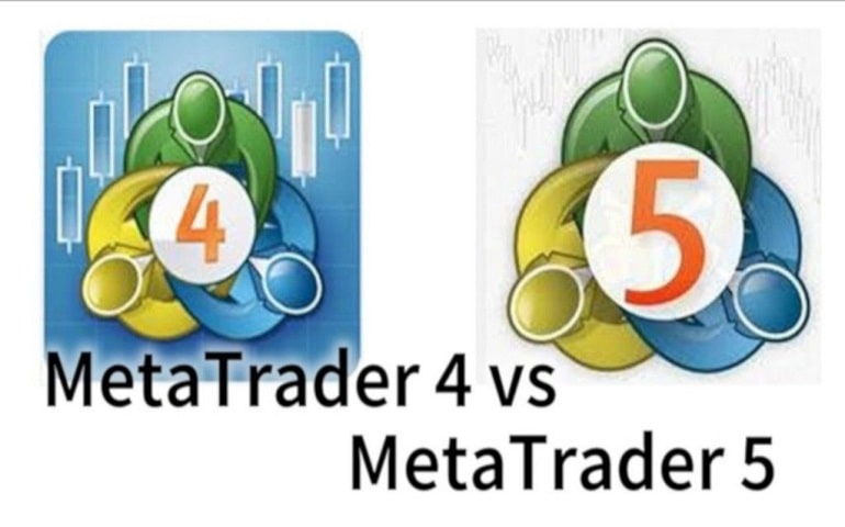 Metatrader platform | Orders ability